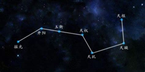 北斗七星阵功效|北斗七星阵的风水资料